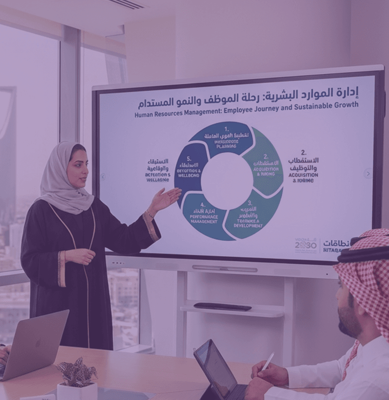 Employee journey and sustainable growth in HR management